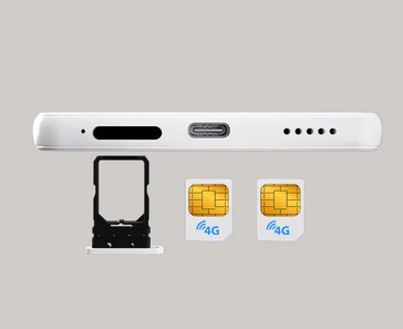Stöd för Dual-SIM
