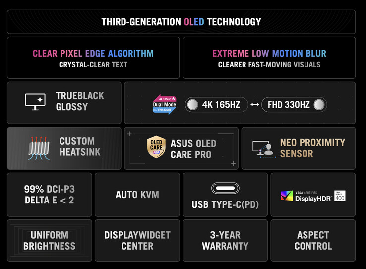 (Bildkälla: Asus)