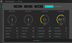 Prestandaprofiler i Alienware Command Center