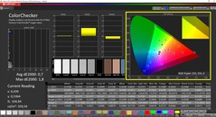 CalMAN ColorChecker kalibrerad (målfärgrymd DCI-P3)