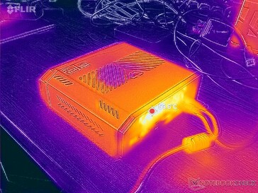 Prime95+FurMark-belastningstest (baksida)