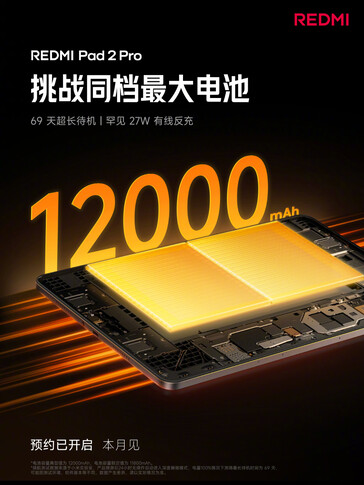 (Bildkälla: Xiaomi)