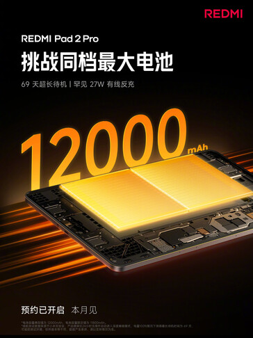 (Bildkälla: Xiaomi)