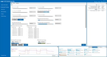 Intel Extreme Tuning Utility