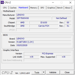 CPU-Z Moderkort