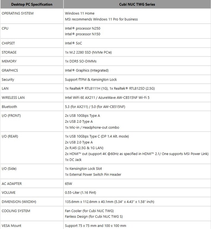Kompletta specifikationer för Cubi NUC TWG mini PC-serien