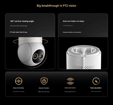 Design och betraktningsvinklar för Smart Camera 4 Zoom Edition (Bildkälla: Xiaomi - maskinöversatt)