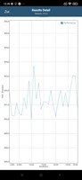 GFXBench riktmärke