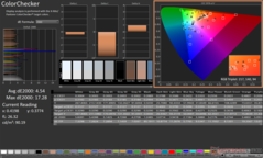 ColorChecker före kalibrering