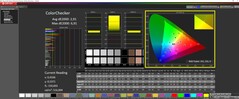 ColorChecker efter kalibrering