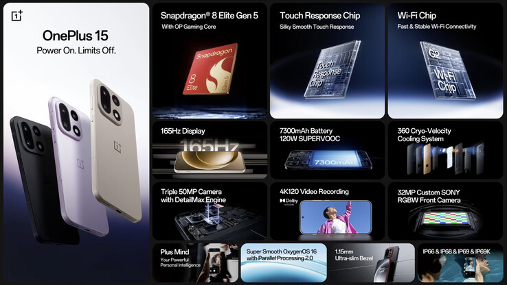 (Bildkälla: OnePlus)