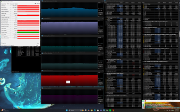 Prime95+FurMark-belastningstest