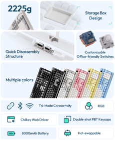Detaljerna för Chilkey ND104 fortsätter. (Bildkälla: Chilkey)