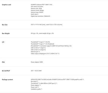 Fullständiga specifikationer för eGPU:n