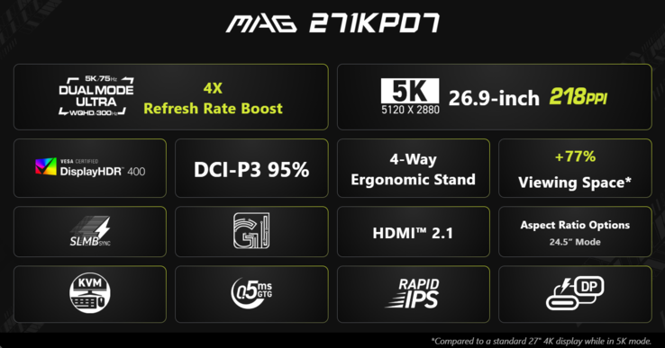 MSI MAG 271KPD7 – viktigaste specifikationer och funktioner