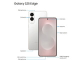 Galaxy S25 Edge rapporteras börja kosta över 1 200 euro i euroområdet. (Bildkälla: via Evan Blass)