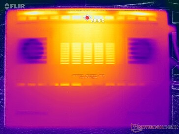 Prime95+FurMark stress (D-omslag)
