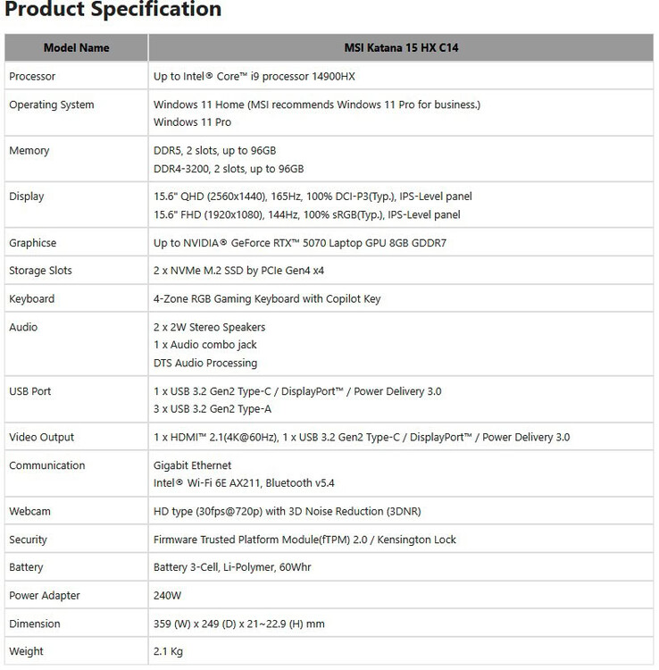 Tekniska specifikationer för MSI Katana 15 HX C14.