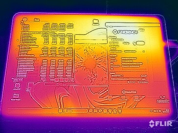 Stresstest av yttemperaturer (framsida)