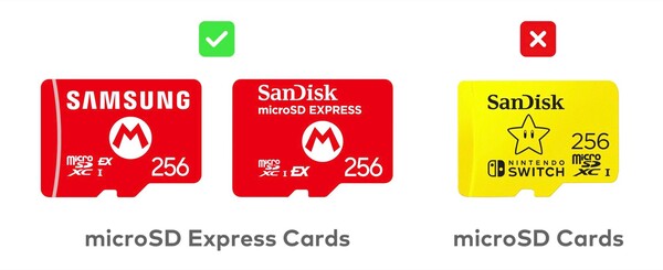 Nintendo Switch 2 har endast stöd för microSD Express-kort. (Bildkälla: Nintendo)