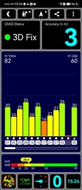 GPS-test: i byggnaden