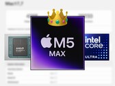 Apple M5 Max har dykt upp på Geekbench 6 med föga förvånande imponerande resultat.