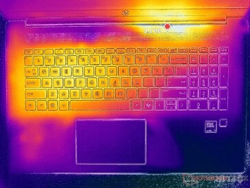 Prime95+FurMark stress (C-omslag)