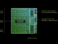 NVIDIA RTX Spark N1X 6144-Core Blackwell GPU: benchmarks, prestanda, specifikationer