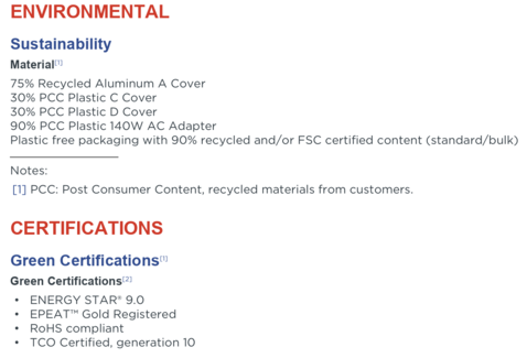 Hållbarhet (Källa: Lenovo)