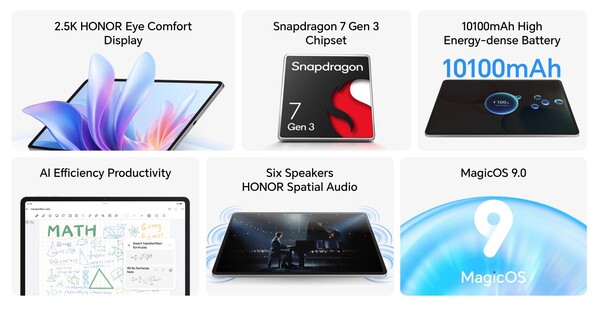 Honor Pad 10 har en kraftfullare processor och ett större batteri än sin föregångare. (Bildkälla: Honor)