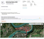 Samsung Galaxy M32 lokalisering - översikt