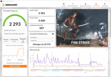 Fire Strike (batteriläge)