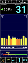 GPS-test: i byggnaden