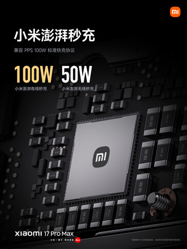 (Bildkälla: Xiaomi)