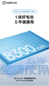 (Bildkälla: OnePlus)