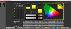 ColorChecker kalibrerad