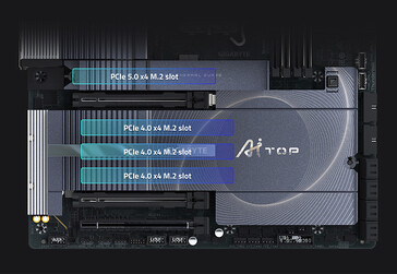 RTX 5090 gaming PC kan rymma flera SSD-enheter (Bildkälla: Gigabyte)