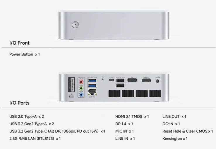 (Bildkälla: Minisforum)
