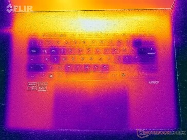 Stresstest av yttemperaturer (överst)