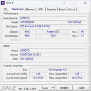 CPU-Z moderkort