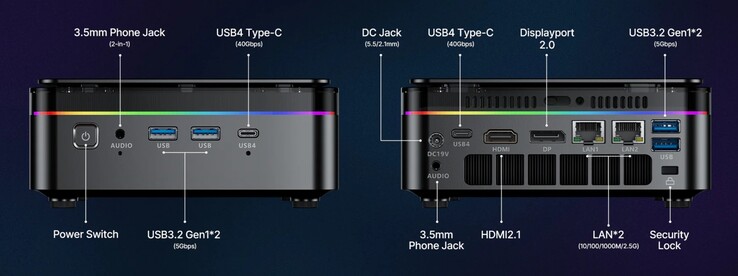 Acemagic F3A:s externa portar (källa: Acemagic)