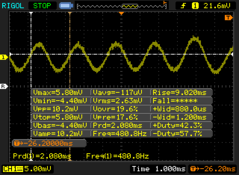 PWM-frekvensen ändras till 480,8 Hz när ljusstyrkan är 50 procent eller lägre