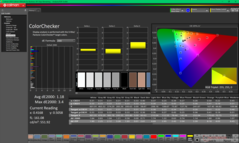 ColorChecker före kalibrering