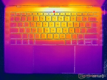 Cyberpunk 2077 stress (C-omslag)