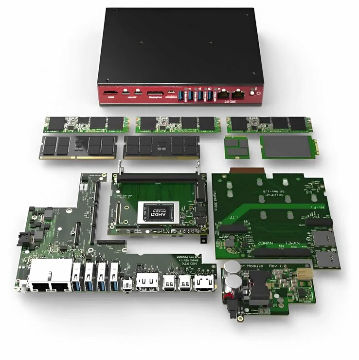 Den fläktlösa minidatorn Bedrock RAI300 kan utrustas med ett stort antal moduler för expansion. (Bildkälla: SolidRun)