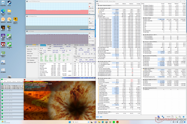 Prime95+FurMark stress