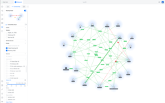 Resor med roaming i UniFi 10.1