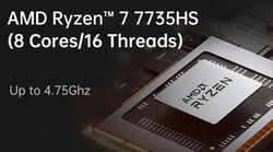 AMD Ryzen 7 7735HS (källa: Minisforum)