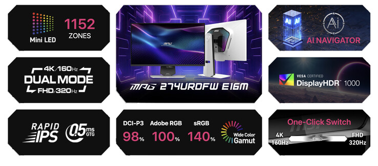 MSI MPG 274URDFW E16M - höjdpunkter. (Bildkälla: MSI)