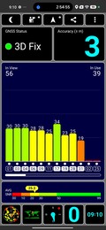 Positionering inomhus